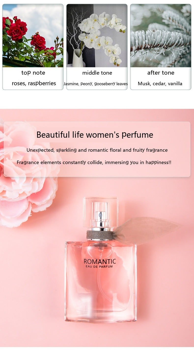 Eternal Scent Perfume For Ladies Set