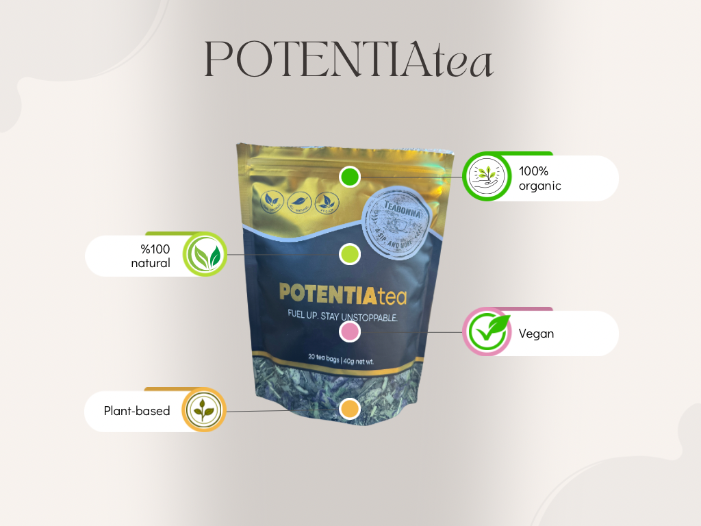 PotentiaTea / Men's Hormonal tea