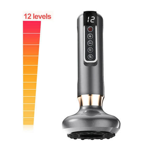 Handheld Body Fat Massager Cellulite Massager Adjustable Body Guasha