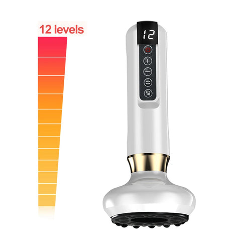 Handheld Body Fat Massager Cellulite Massager Adjustable Body Guasha