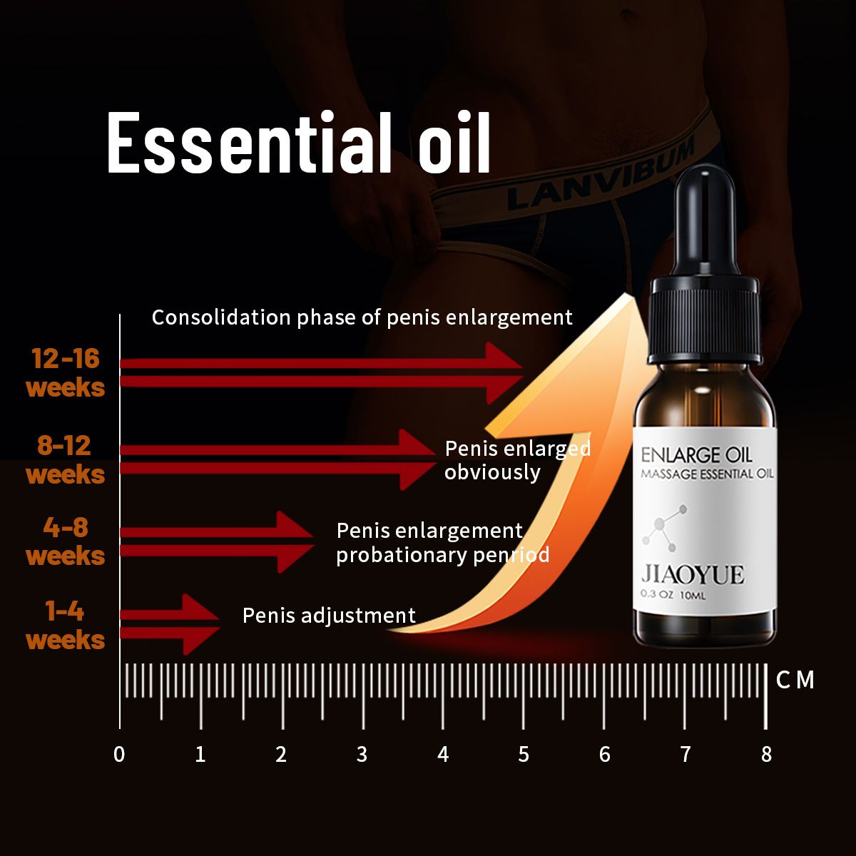 10ml Big Penis Thickening Growth Massage Dick Enlargement Oil Orgasm